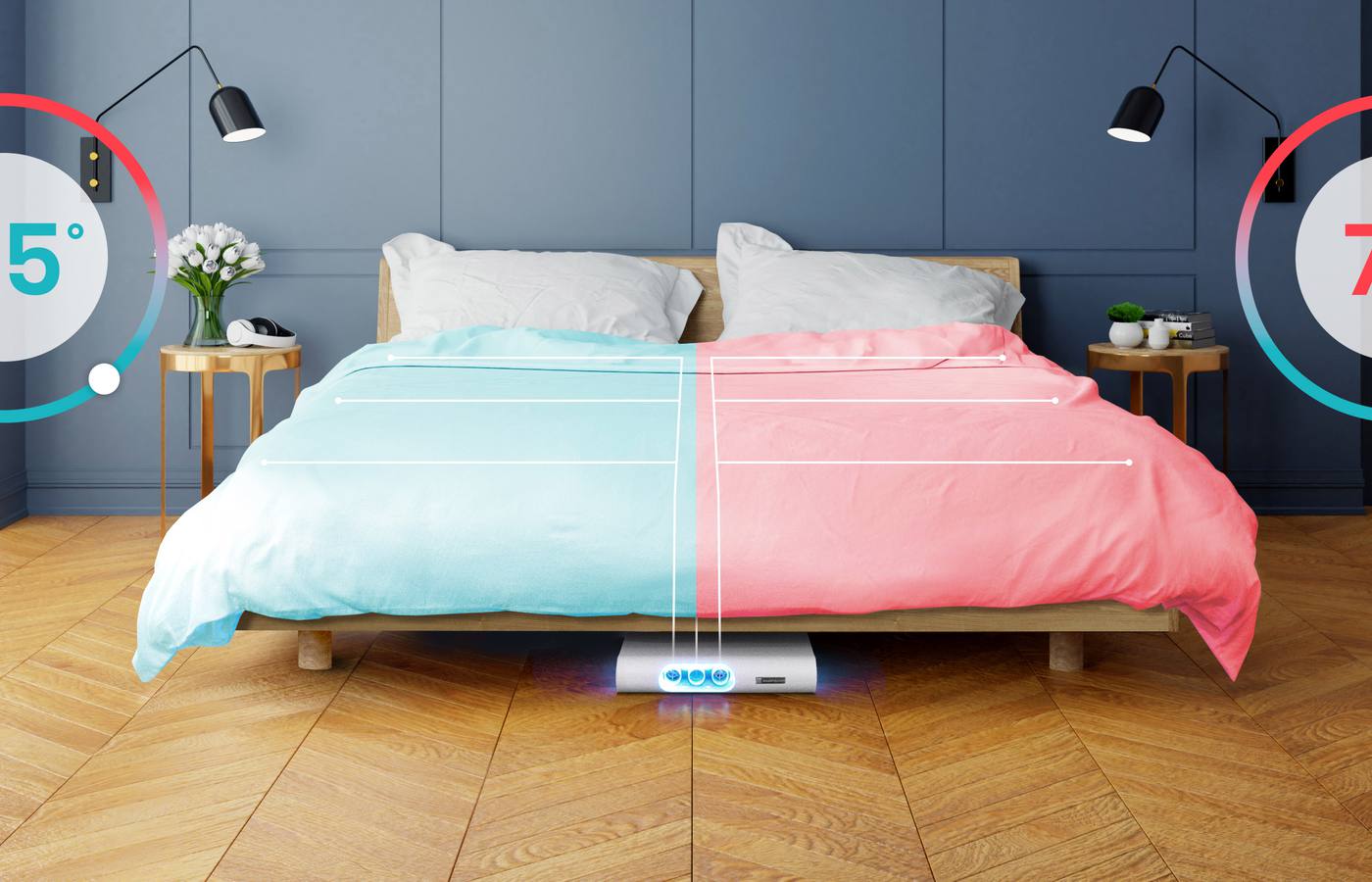 The Dual Zone Smartduvet: What Does It Do and Do I Need One?